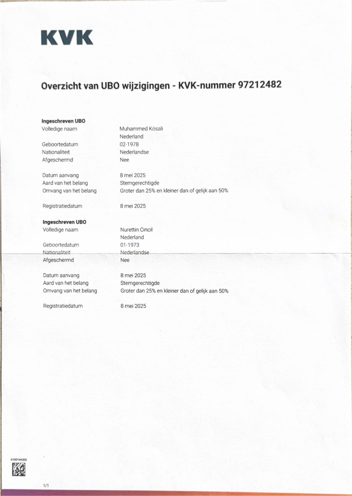KVK document 2